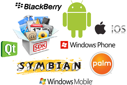 Mobile-Apps-Platforms