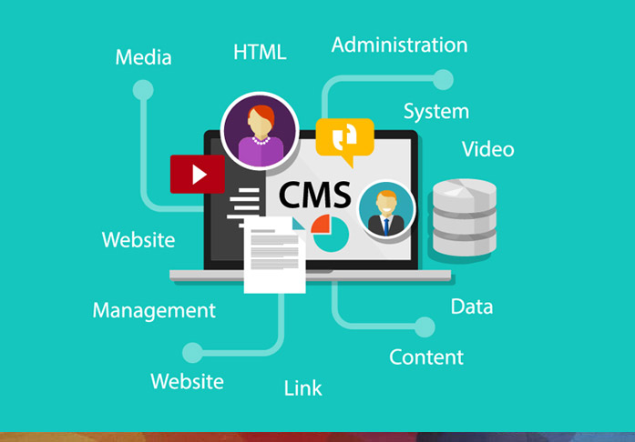 Content Management System Website Designs - Dubai