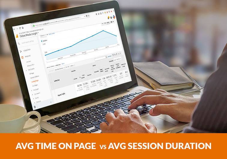 Average Session Duration Vs Time on Page