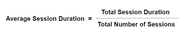 page visit duration