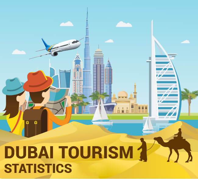 dubai-tourism