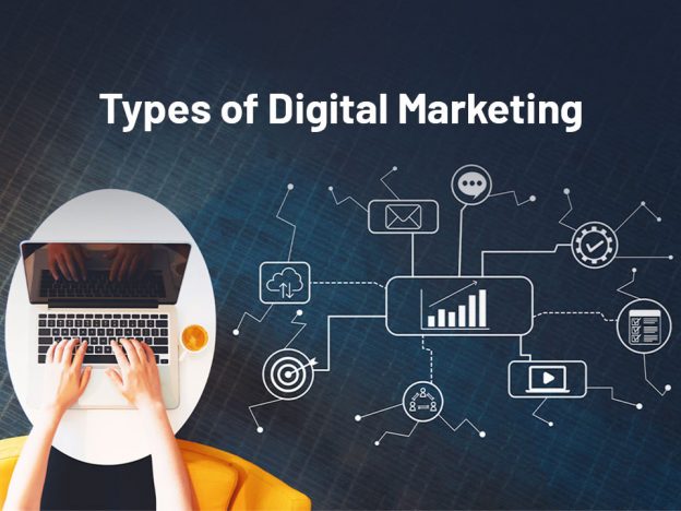 types of digital marketing