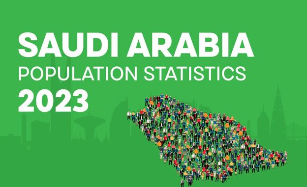 Saudi Arabia Population