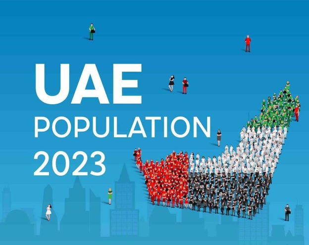 uae population