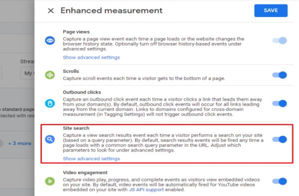 Google Analytics Measurement