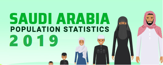 Saudi King Family Chart