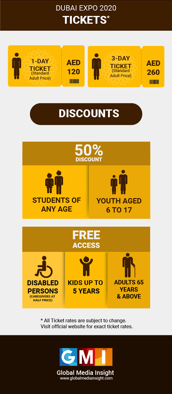 expo 2020 dubai tickets price expo 2020 dubai tickets price