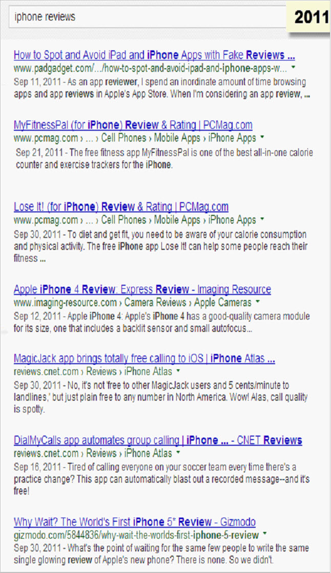 Google SERPs Result 2011