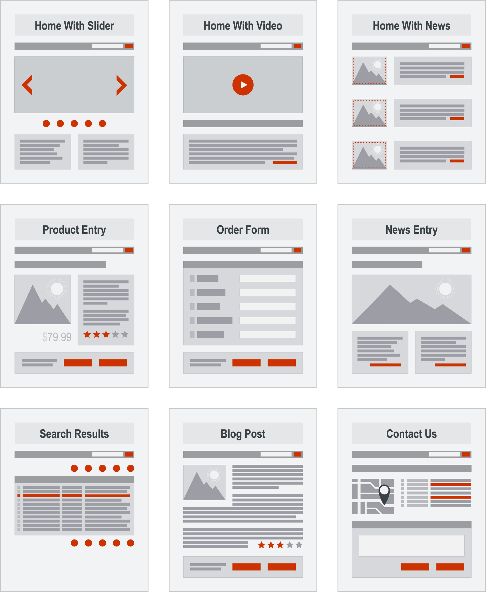 Technical Architecture