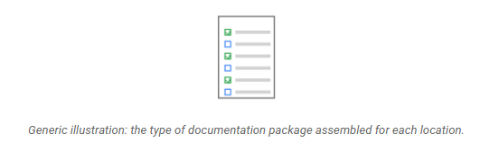 google business profile manager